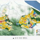 김포한강 2로 Daum카페