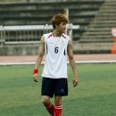 Soccer player ⚽ 이미지