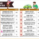 2025년 홍성군립예술단 합동공연 | 홍성바베큐페스티벌 2025, 일정 및 프로그램 드론쇼 총정리
