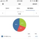 대광전기 이미지