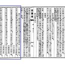 강구회 | 滄江子屬余題仙巖四時景(창강자속여제선암사시경) - 金允植(김윤식)