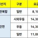 신례원 버스정류장 이미지