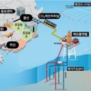 산업부, ‘동해가스전 CCS’ 2.4배 키워 도전…이번 주 예타 선정 당락 이미지