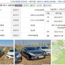 현대자동차그랜저 승용차 무사고 (2015년식/59,580km)637만원--감정가의 49% 이미지