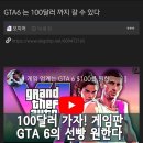 GTA6 는 100달러 까지 갈 수 있다 이미지