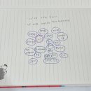 보나담금호대우작은도서관 이미지