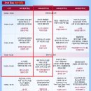 (주)트러스트솔루션 이미지