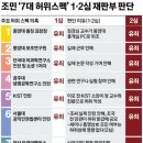 정경심 2심 징역4년 확정, 조국은 대법상고? 이미지