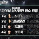 4 bnt뉴스