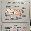 마포화곱창이천