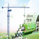 이안건축 네이버블로그