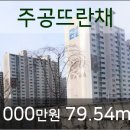 해누리치과의원 네이버블로그