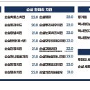멕시카나치킨비엔날레점