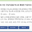 디딤돌 티스토리
