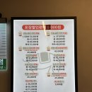 왕십리 귀한족발 성동구 족발 보쌈 불족발 마늘족발