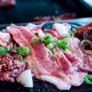 국제여행 행정사 이미지