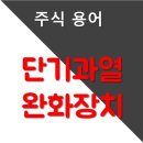 [주식 용어] 단기과열완화장치 이미지