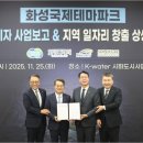 화성국제상무