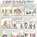 안압지농장 이미지