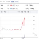 유안타증권주식회사 이미지