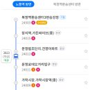 방배동대우효령아파트앞 이미지