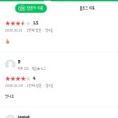 피자스쿨 수원남부경찰서점 네이버블로그
