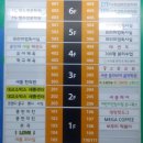 새롬동_에스월드빌딩 이미지