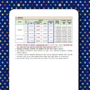 세륭1차 네이버블로그