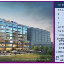 젤존 당구장 이미지