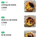 서초대로25길 19 이미지