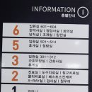 베스트한방병원 네이버블로그