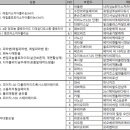 화스킨케어 이미지