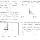 전기자기학 질문 있습니다. 이미지