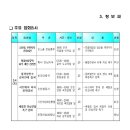 함평군민복지회관 1층 화장실 | 제19대 대선 사전투표일(4~5일)[2017년 5월 4일] 주요일정_전라남도/광주광역시/여수시청 및 읍면동...