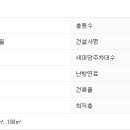 강서로46길 이미지