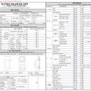 (주)칸모터스 이미지