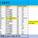 상남동255 이미지