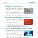 주간 이슈(6.12) : 6월 FOMC 회의 및 미국 5월 CPI에 주목 이미지