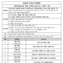 조선옥션 이미지