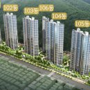 양덕동188 이미지