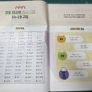 사자성어와 함께 한자 | [study] 초등 독해 완자공부력 독해, 어휘, 한자 어휘까지 한 번에 학습하기 한국어 능력 평가 준비