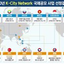 한국스마트플랜