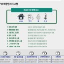 춘천시청 어린이집 | 춘천 겨울 방역 실내 해충 60% 활동│벅스존코리아 24시간 출동
