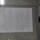 달구벌 반점