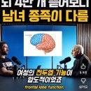 가지 않은 길 가보기.......블루 로드 이미지
