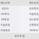 (주)유성기업 이미지