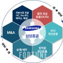 뉴리치 이미지