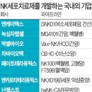 원에이치앤케이