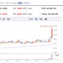 보성파워텍(주)