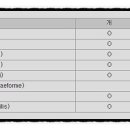 태영약국 이미지